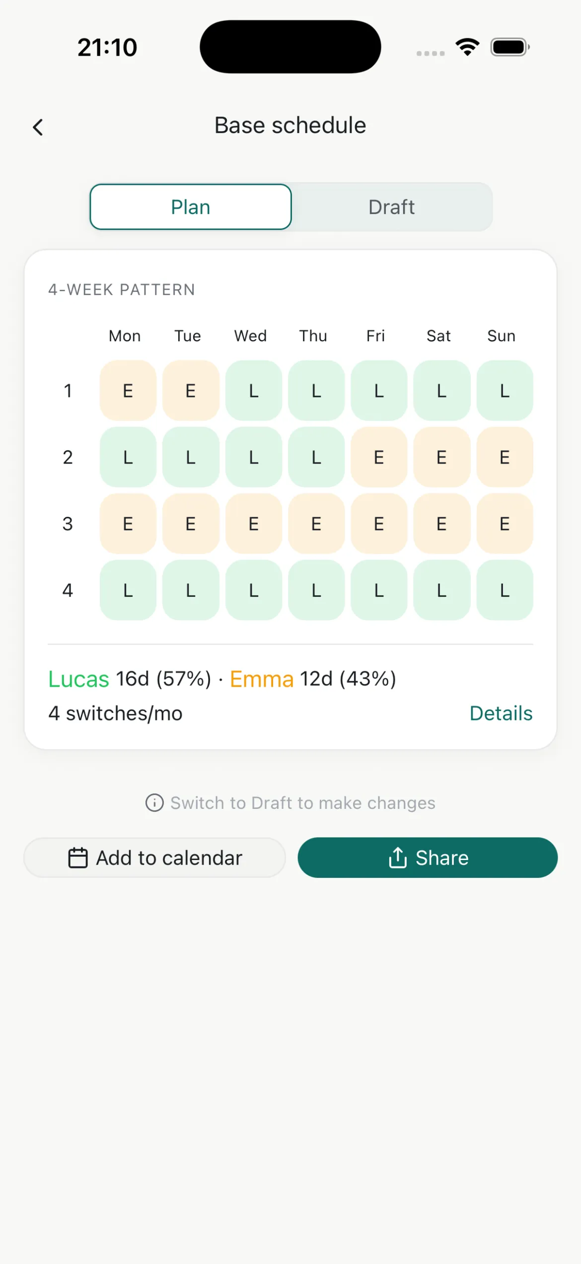 Care schedule screen