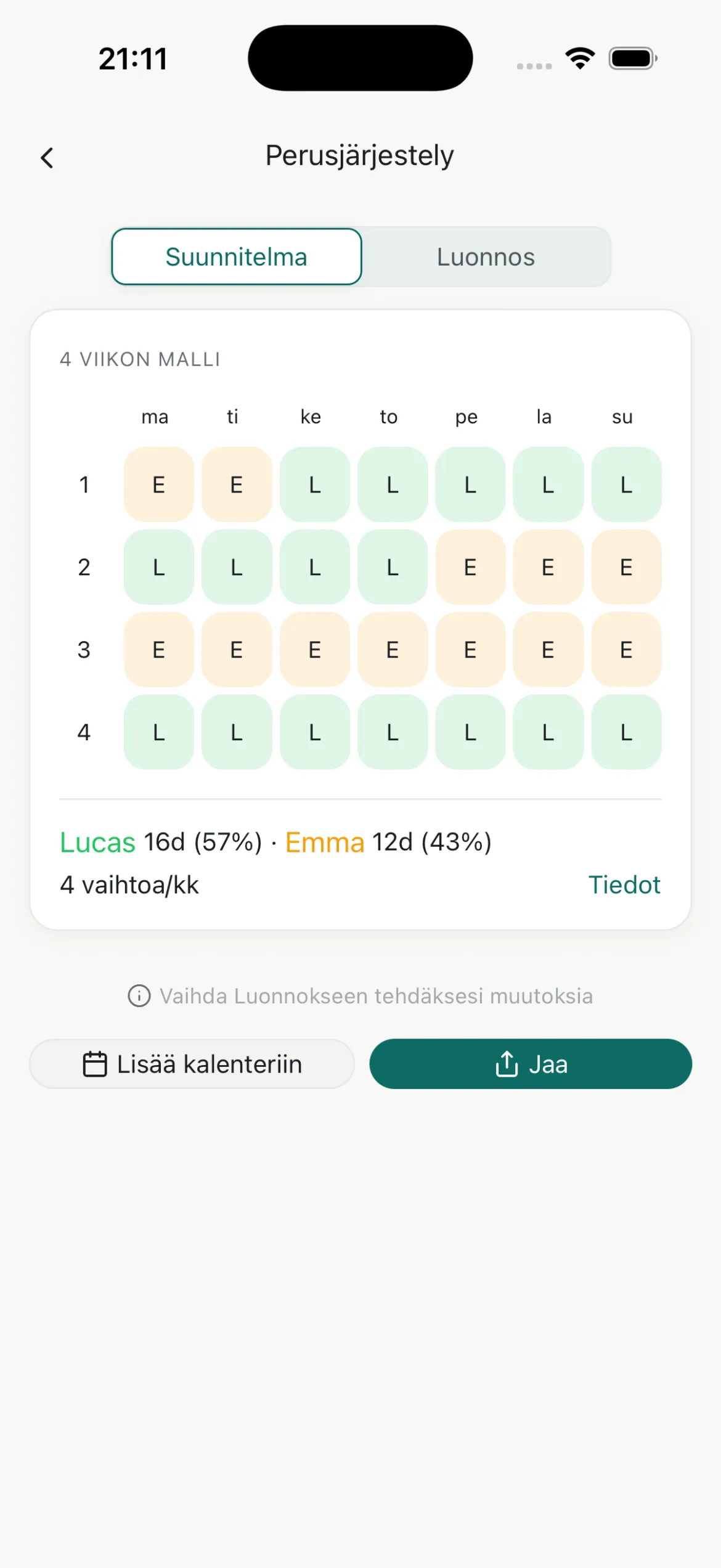 Hoitovuorokalenteri